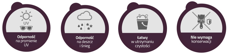 Wysoka odporność na warunki atmosferyczne